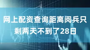 网上配资查询距离阅兵只剩两天不到了28日